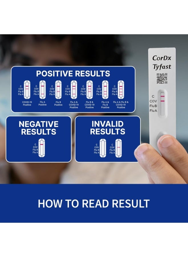 CorDx Multiplex Rapid Test, At Home, Flu A/B & COVID-19 - 1 Each - Image 5